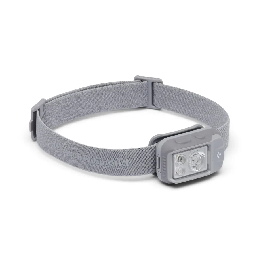 Light & survival gear